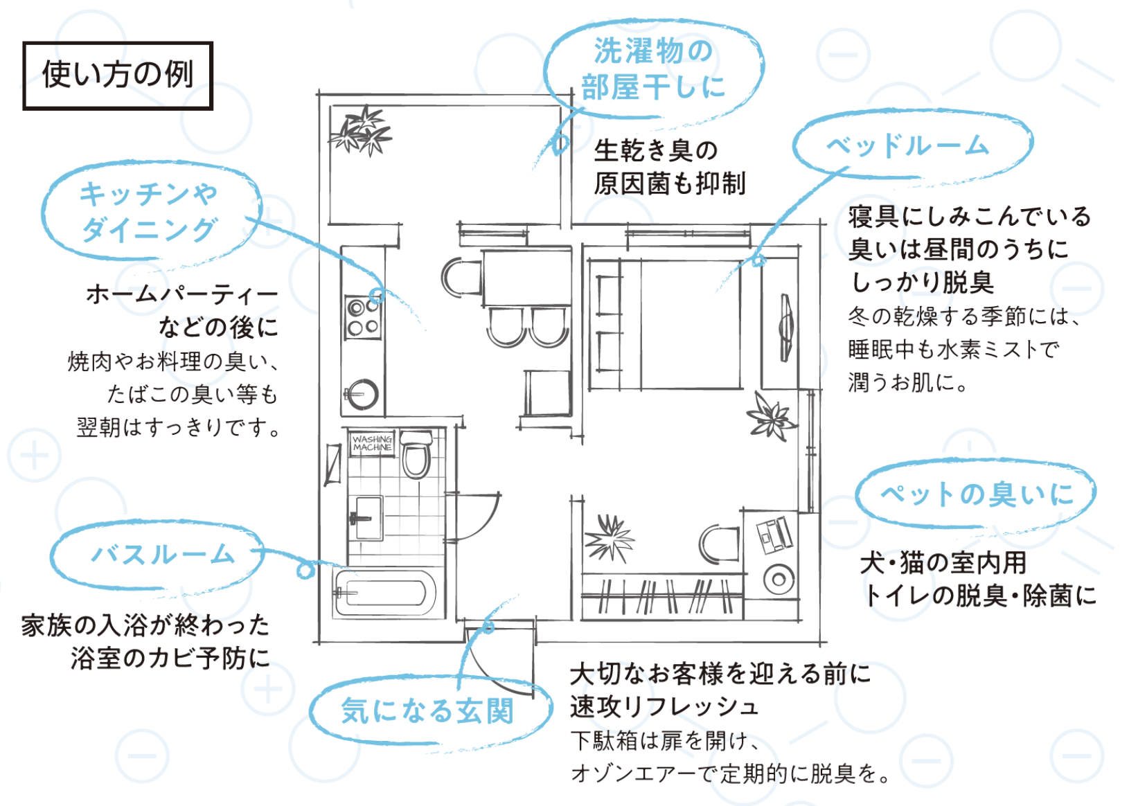 リゾア ｜ 株式会社アレスコーポレートサイト